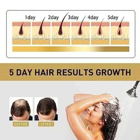 Sakura Hair Growth Shampoo 300ml – Pack of 2